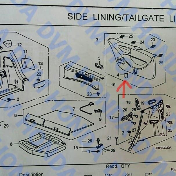 Cover Maintenance Bagasi Jazz Ge