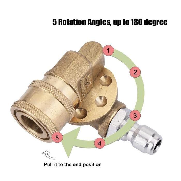 PAKET GUN JET CLEANER QUICK RELEASE SAMBUNGAN KONEKTOR NOZZLE STEAM