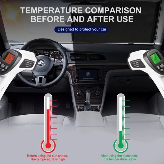 Tirai Anti Panas Pelindung Kaca Mobil 50x125 cm Tirai Jendela Kamar Rumah Kantor Tirai Roll Panjang
