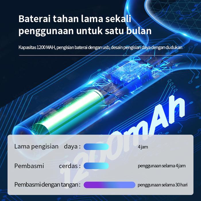 HAN RIVER Raket nyamuk 2 in 1 Mosquito killer HRDWP01WT putih Baterai Listrik Ungu