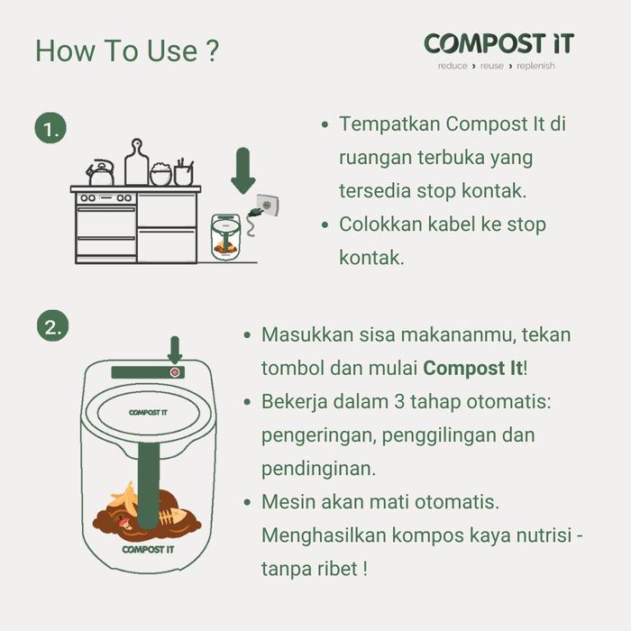 Compost It - TerraLite Smart 2.5L Mesin Kompos Otomatis Smart Food Waste Composter Pengolah Sampah