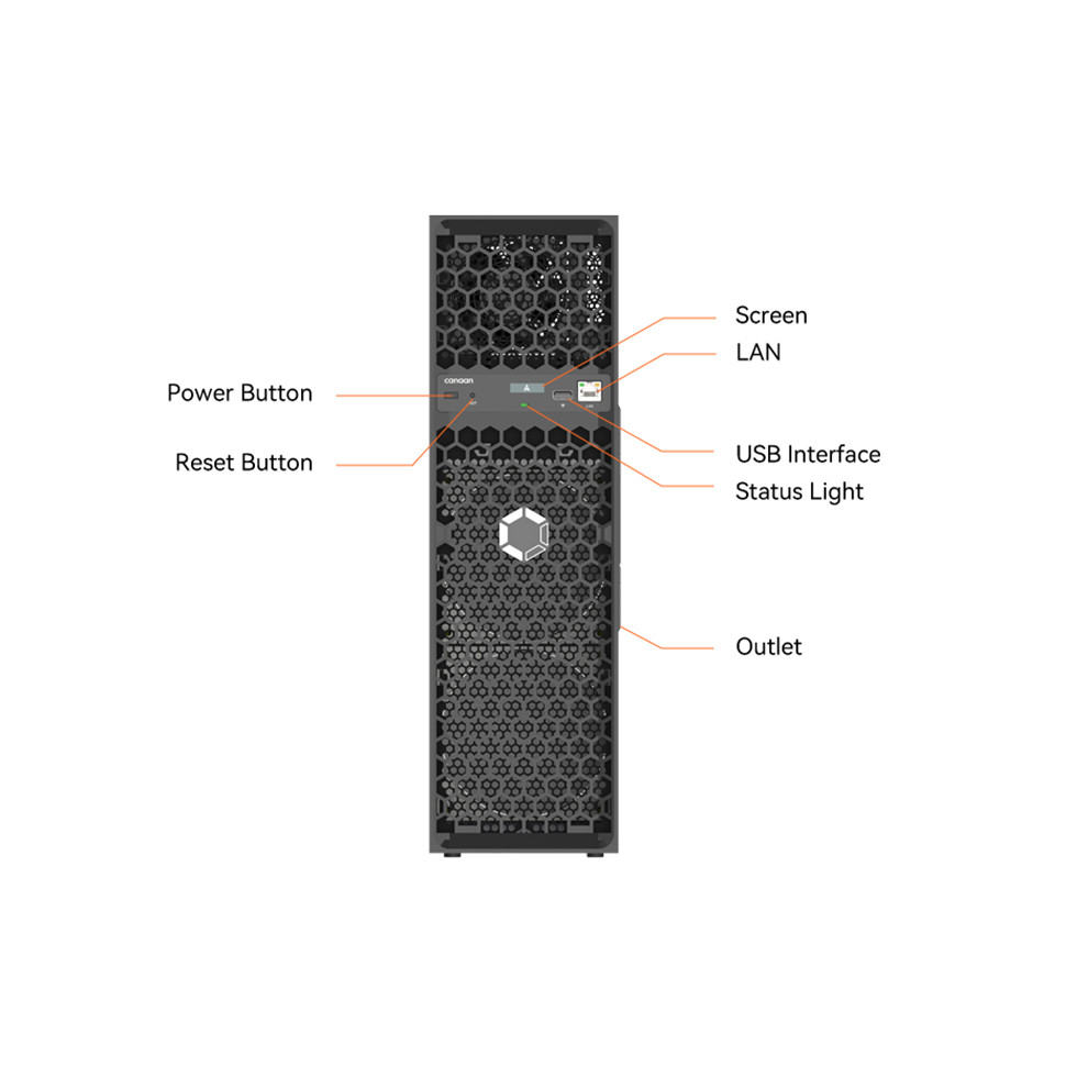 AQ 100% Updated Avalon Q New Canaan Avalon Q 90TH/s BTC Bitcoin Miner ...