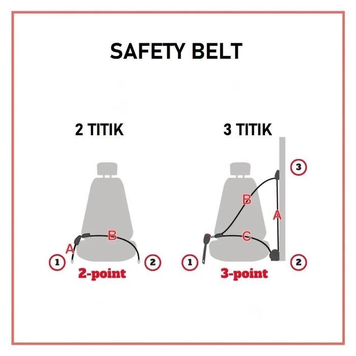 sabuk pengaman / safety belt mobil 3 titik manual