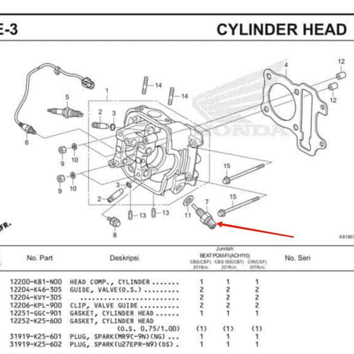 SENSOR PANAS EOT BEAT ESP/VARIO/SCOOPY ESP ORIGINAL AHM 37750-KPH-701