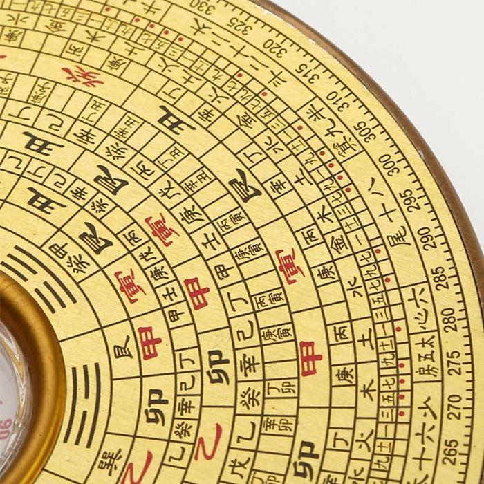 Feng Shui Kompas Penunjuk Cina Kuno Feng Shui Bagua Panduan Takdir