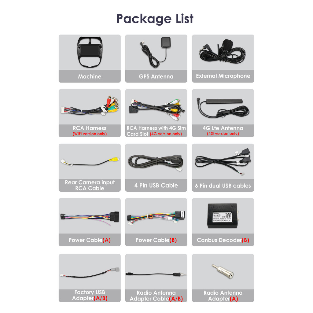 Android 14 Car radio for PEUGEOT 206 206CC 206SW 2000-2005 2006 2007 2008 Multimedia player GPS navi