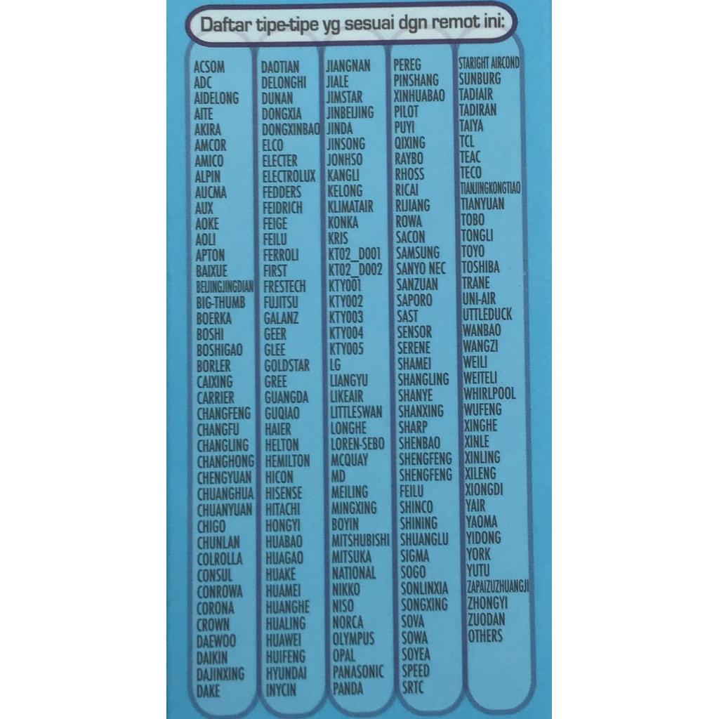 REMOTE AC SPLIT UNIVERSALL SEMUA MERK DAN SEMUA PK NS1828A