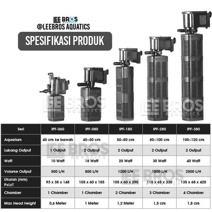 Pompa Filter Aquarium / Internal Filter Aquarium / Pompa Air Aquarium / FIlter Akuarium / Filter