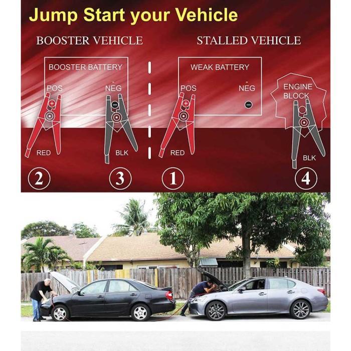 Jumper Aki Mobil Kabel Jumper Aki Mobil Kabel Jamper Mobil 1 Set Redy Stok