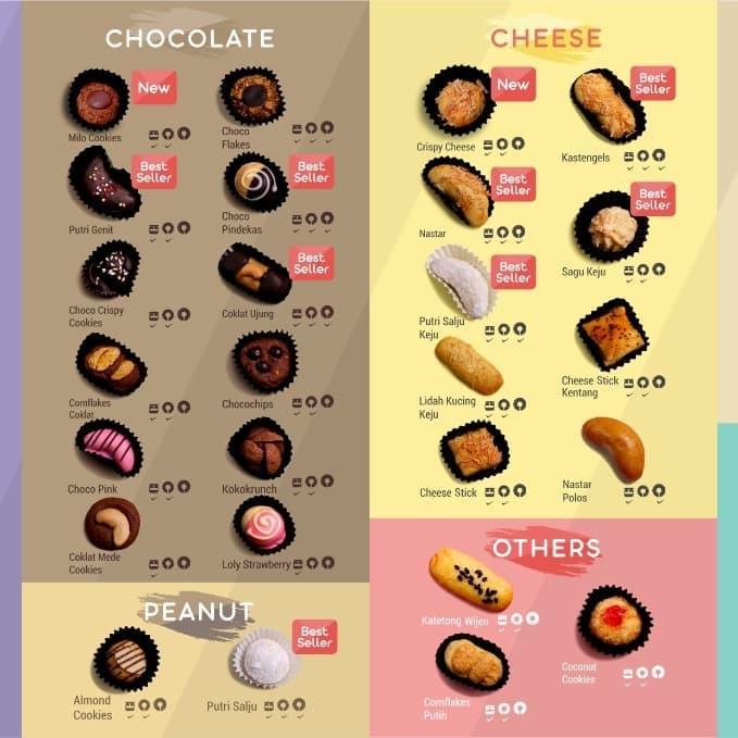 nastar JNC Cookies 2021