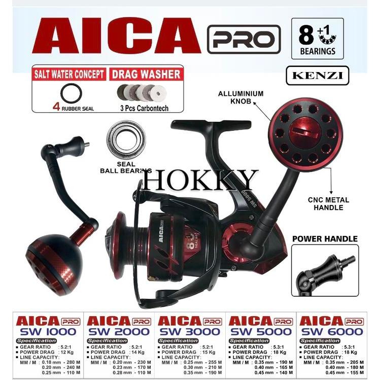 REEL KENZI SW AICA PRO 1000 2000 3000 5000 6000