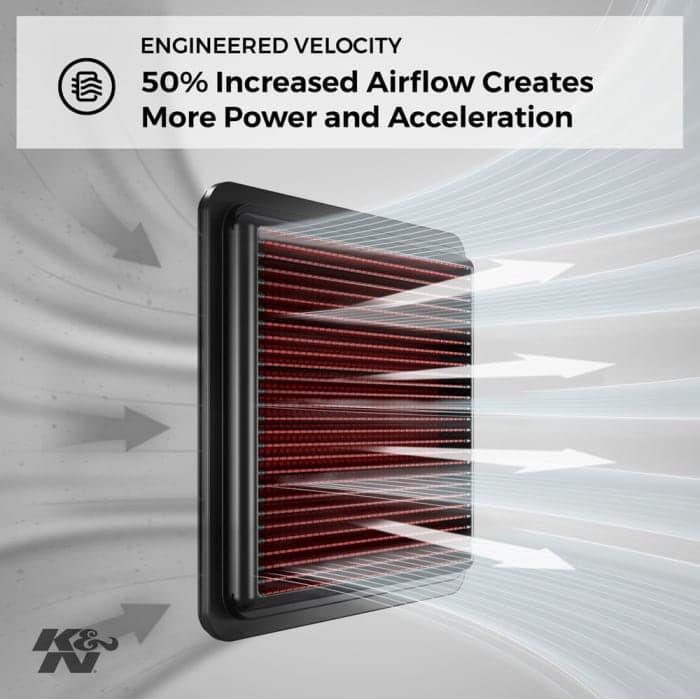 FILTER Udara K&N 33-2181 for Mercy c230,c240,e260,e280