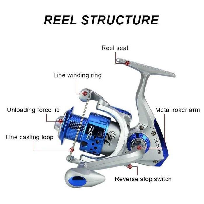 REEL PANCING SPINNING MURAH YUMOSHI SA1000