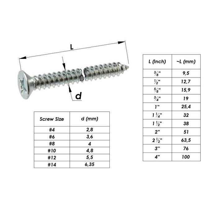 x50pcs #10x2'' Sekrup FH (+) Tapping screw