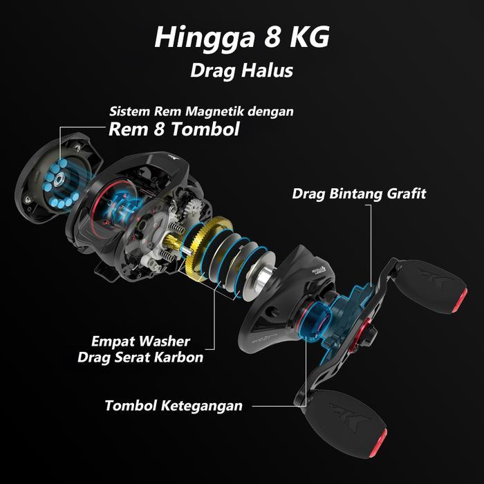 [OFFICIAL] KASTKING ROYALE LEGEND II Reel BC Baitcasting Reel Pancing 7.2 1 Gear Ratio 5 1 Ball