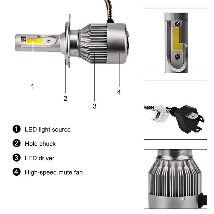 "New" LED HEADLIGHT C6 36WATT H4 / LED H4 ULTRA BRIGHT DIM