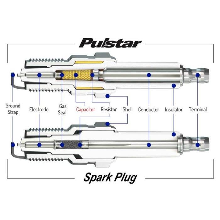 Busi Chevy Ford V8 Pulstar Plasmacore Icb1H