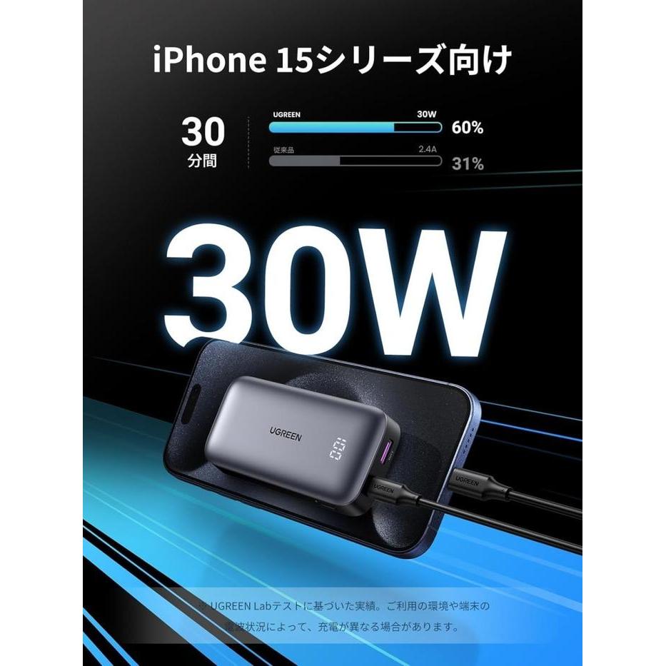Ugreen Powerbank 10000Mah Mini Fast Charging Pd 30W Untuk Iphone 15 Pro Max - Hitam
