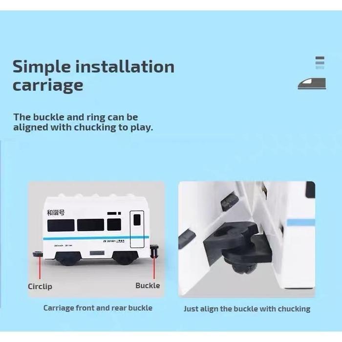 NODIA TOYS KERETA API REL KECEPATAN TINGGI MAINAN ANAK-ANAK / KERETA API SIMULASI KERETA LISTRIK