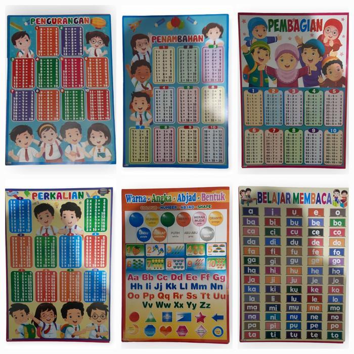 Poster Huruf Abjad/Poster Angka/Poster Anak