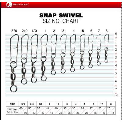 SEARYOMA SNAP SWIVEL / KILI KILI2 PENITI 144 PANCING LAUT DANAU EMPANG