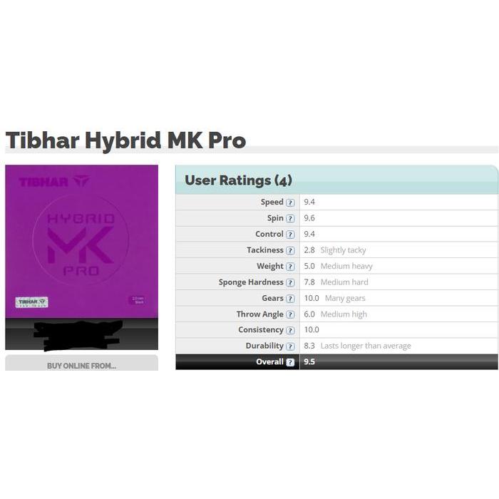 Karet Tenis Meja Tibhar Hybrid MK PRO