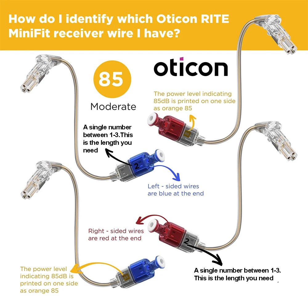 Oticon miniFit Receivers for Oticon Hearing Aids Speakers&Receivers Unit- Compatible with