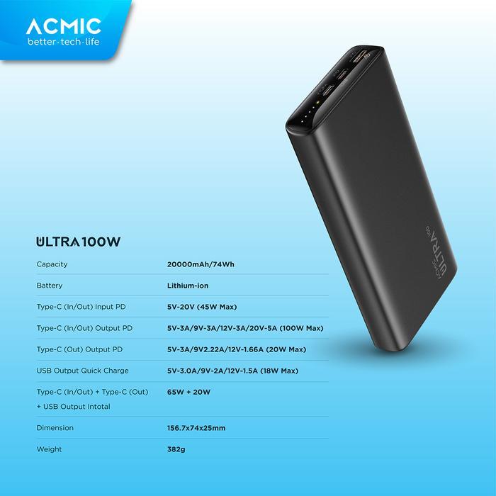 ACMIC ULTRA 20000mAh Powerbank 100W Type C Super Fast Charging Laptop