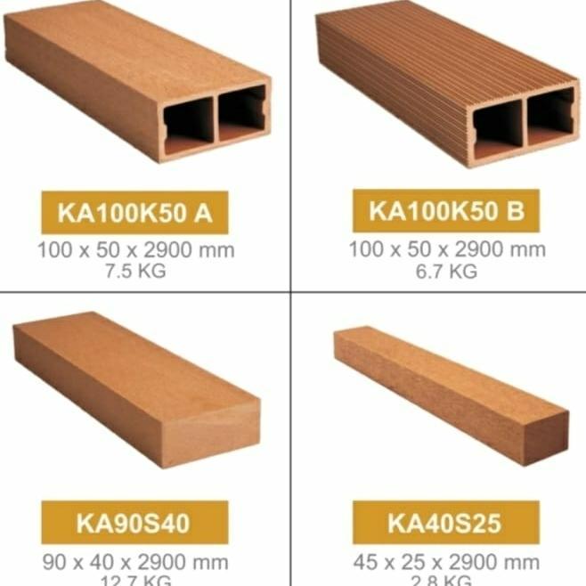 Kisi kisi WPC / partisi WPC kayu asri KA40S25 KA50K50 KA80K40 KA100K50A KA100K50B KA60K30 KA110K35