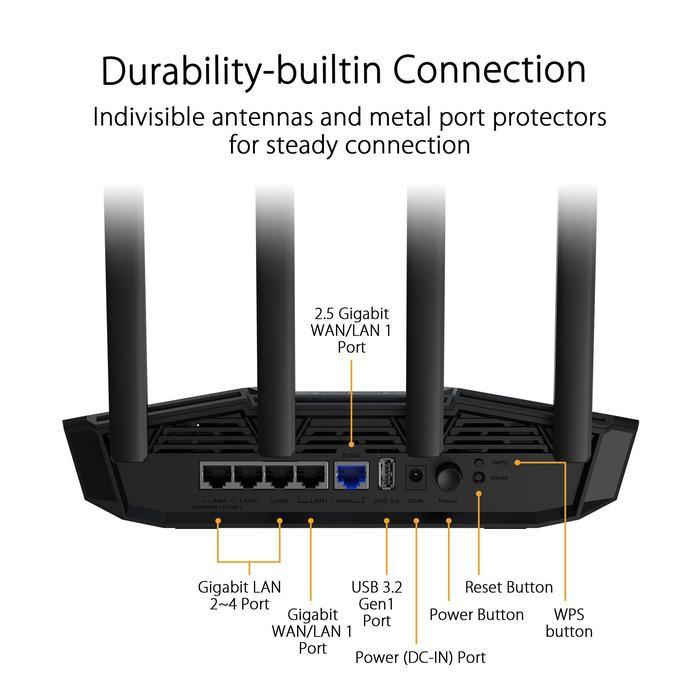 ASUS TUF GAMING BE3600 DUAL-BAND WIFI 7 GAMING ROUTER