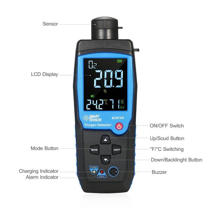 Gas Detector Oxygen O2 Oxygen Detector Oxygen Meter Sensor O2 Meter