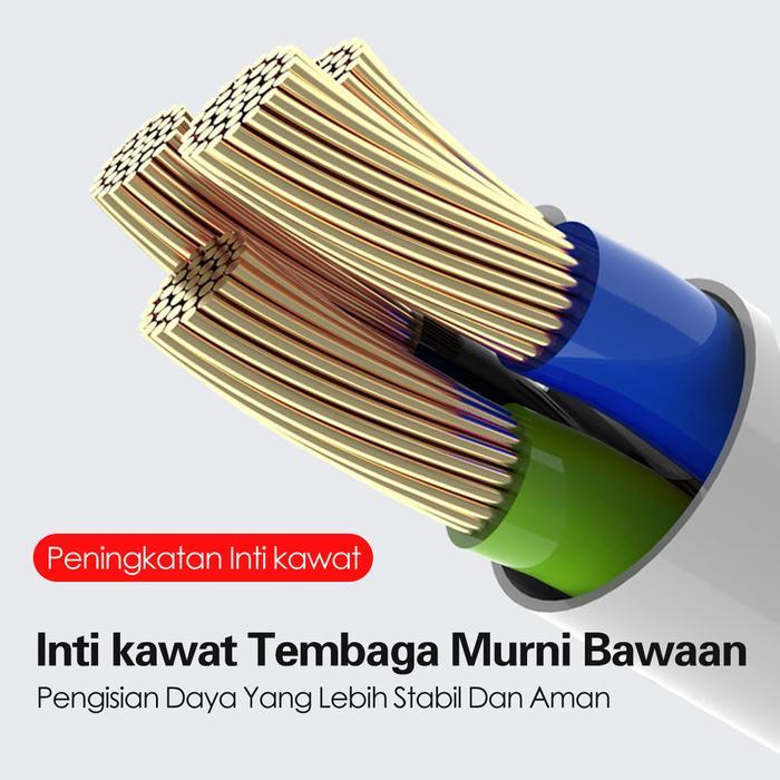 XIHANCAM Kabel Type C 5 Meter Kabel Data Type C Panjang 3 Meter Kabel CCTV Micro Extension 10 Meter