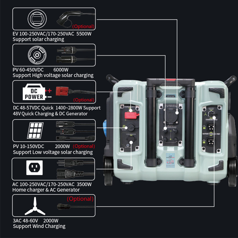 Portable Solar Generator 5kw Power Station 5000w Solar Power Generator 6000 Watt Solar Generator for
