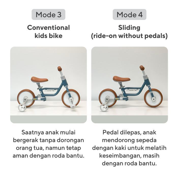 London Taxi 5in1 Kids Bicycle - Sepeda Anak Roda Tiga/Sepeda Dorong Anak/Balance Bike