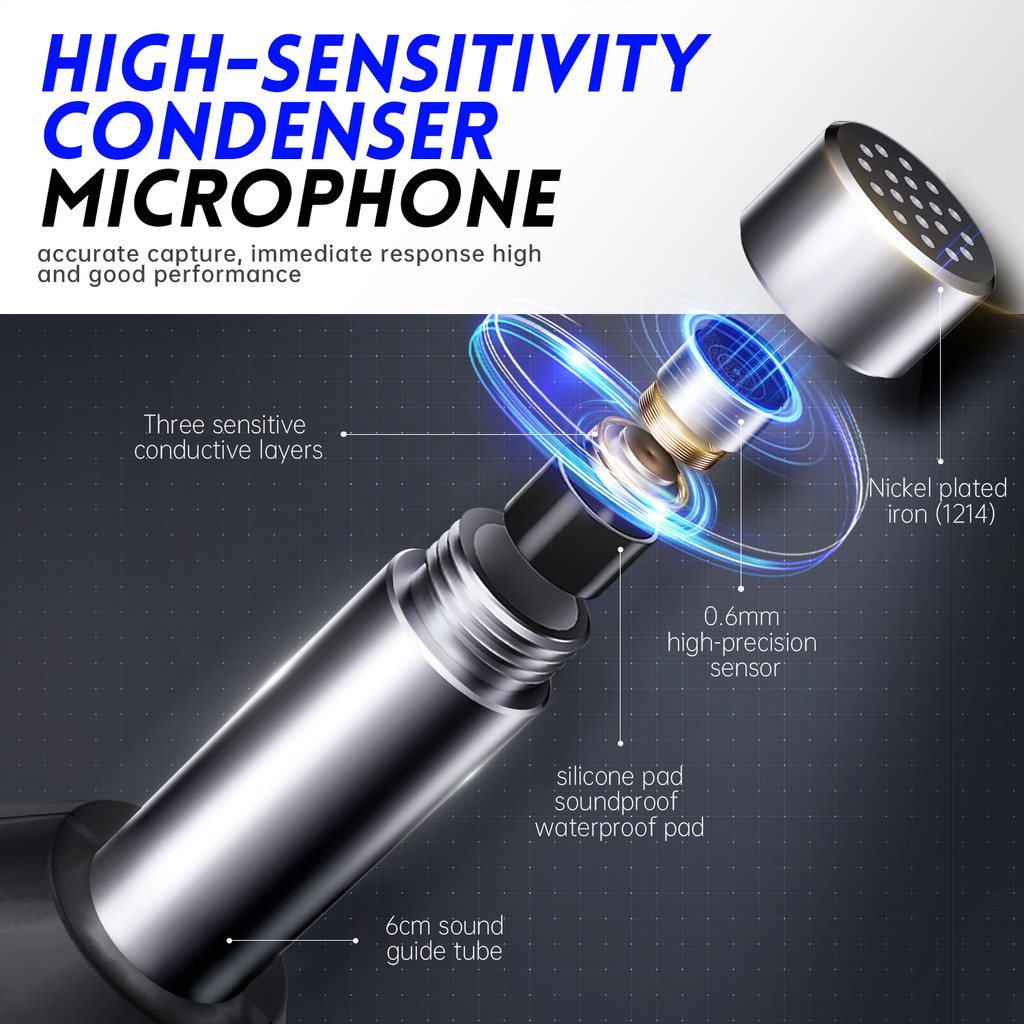 Fnirsi Fdm01 Digital Noise Meter Sound Level Meter Handheld Db Meter 30~130Db Audio Measuring