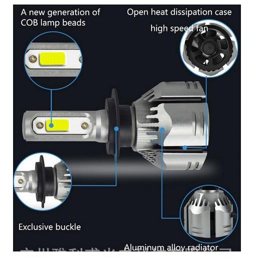 "New" LED headlight headlamp mobil X7 h4 6000k CREE