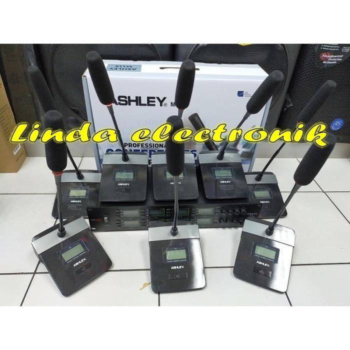 MIC KREZT MC 8UN (MIC PODIUM WIRELESS 8 CHANNEL)