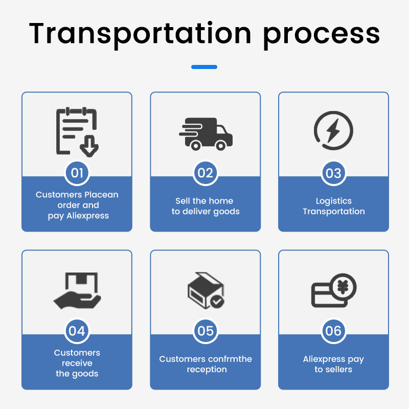 SOMI X8VWF Laptop Battery for Dell Latitude 14 Rugged 5404 5414 E5404 Extreme 7404 7414 E7404 Series