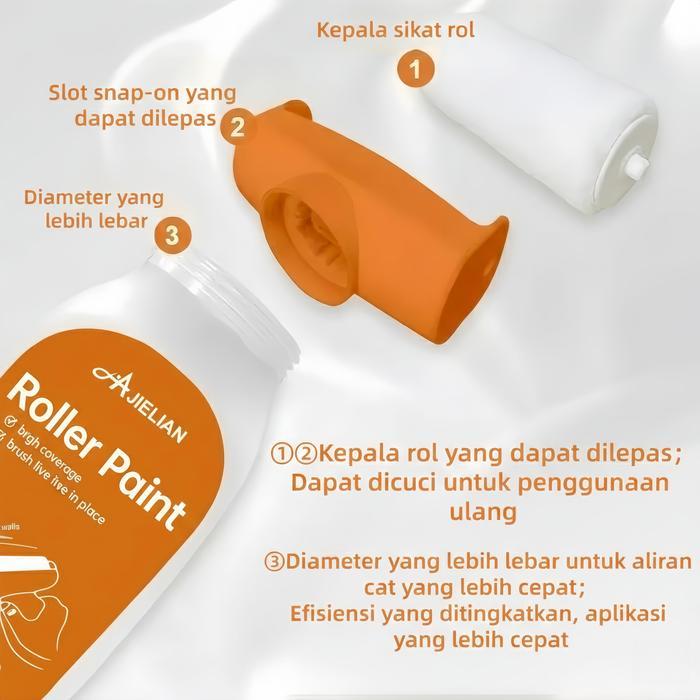 Rol Cat Tembok Reparasi Tembok Cat Reparasi Cat Lateks Berbahan Dasar Air Putih Rol Warna Kuas Rol