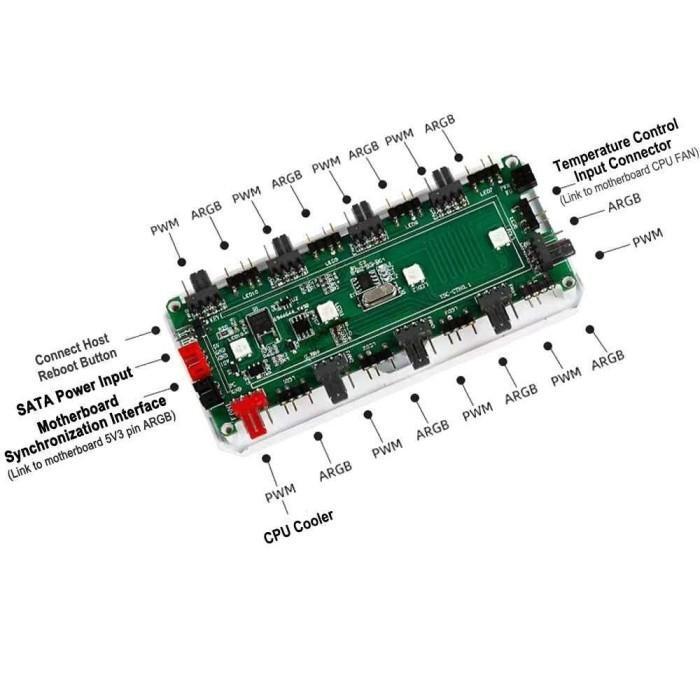 Controller Kipas Cpu 5V 3Pin Rgb With Remote Control - A340