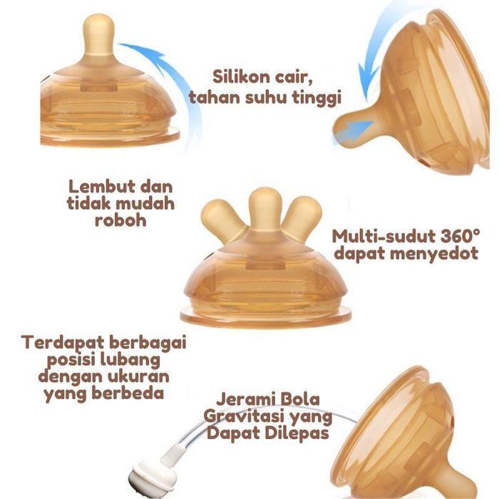 TERLARIS! Botol bayi Botol susu silikon leher lebar bayi botol susu dengan pegangan Botol Bayi