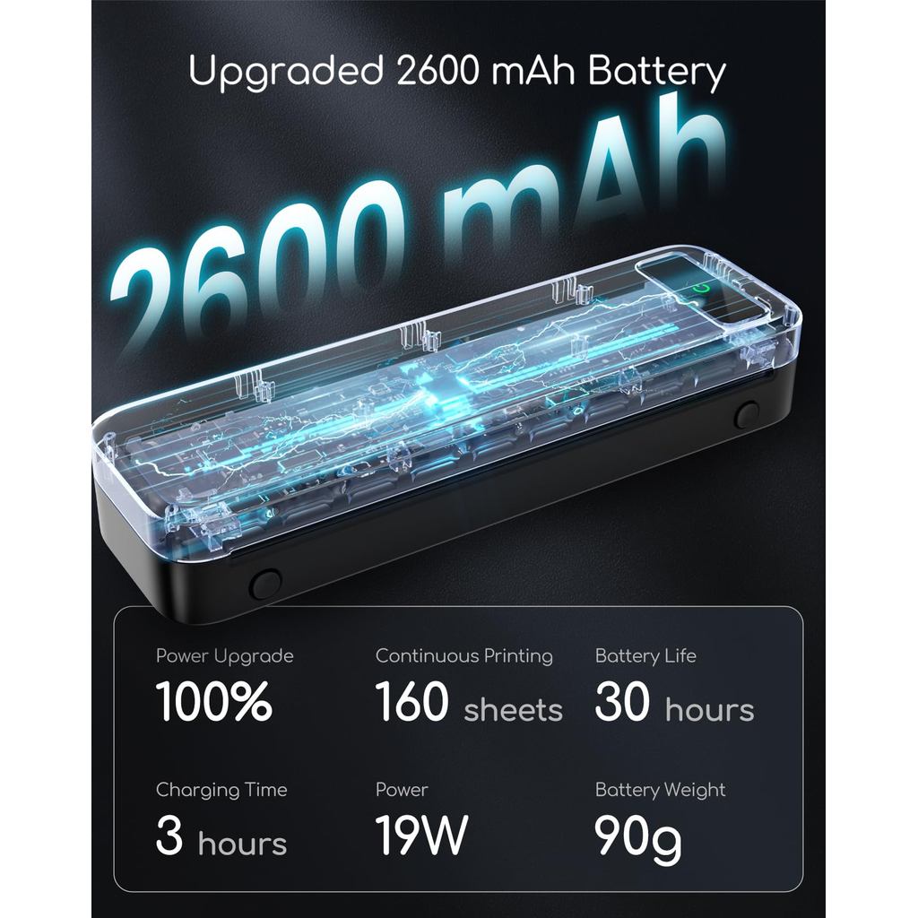 A285M PORTABLE PRINTER WIRELESS BLUETHOOTH INKLESS PRINTER THERMAL PRINTER BLUETOOTH SUPPORT A4