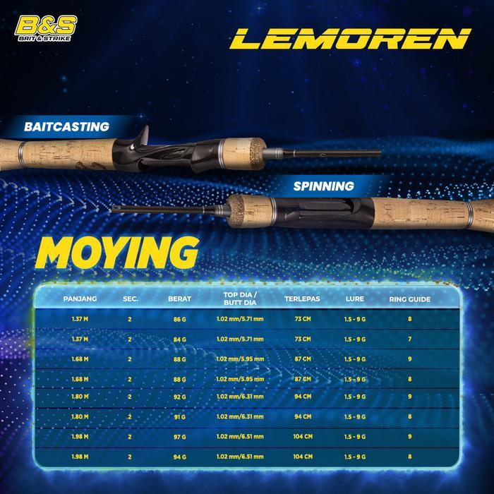 LEMOREN Joran Casting UltraLight MOYING UltraLight Carbon Solid Jigging Rod Spinning dan BaitCasting