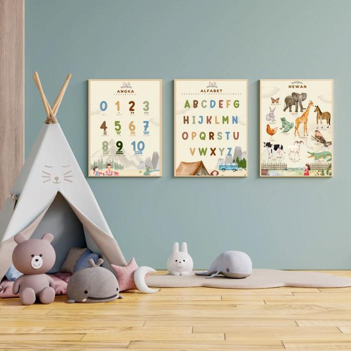 "New" BEBEGENIC - Poster Edukasi Anak / Poster Belajar & Mainan Anak / Poster Edukasi Aesthetic