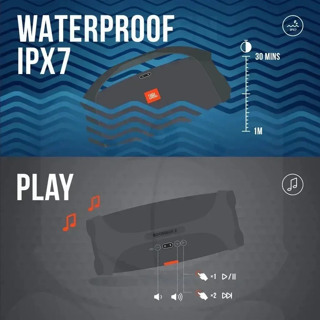 JBL Boombox 2 Portable Wireless Bluetooth Speaker Boombox Waterproof Loudspeaker Dynamics Music