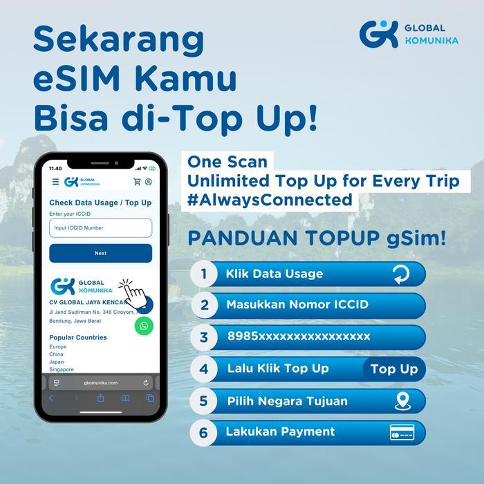 eSIM Japan Unlimited Travel Sim Jepang