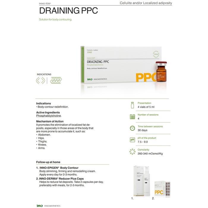 Inno-Tds Draining Ppc Inj Slimming Kurus Penghancur Lemak Pelangsing Tubuh