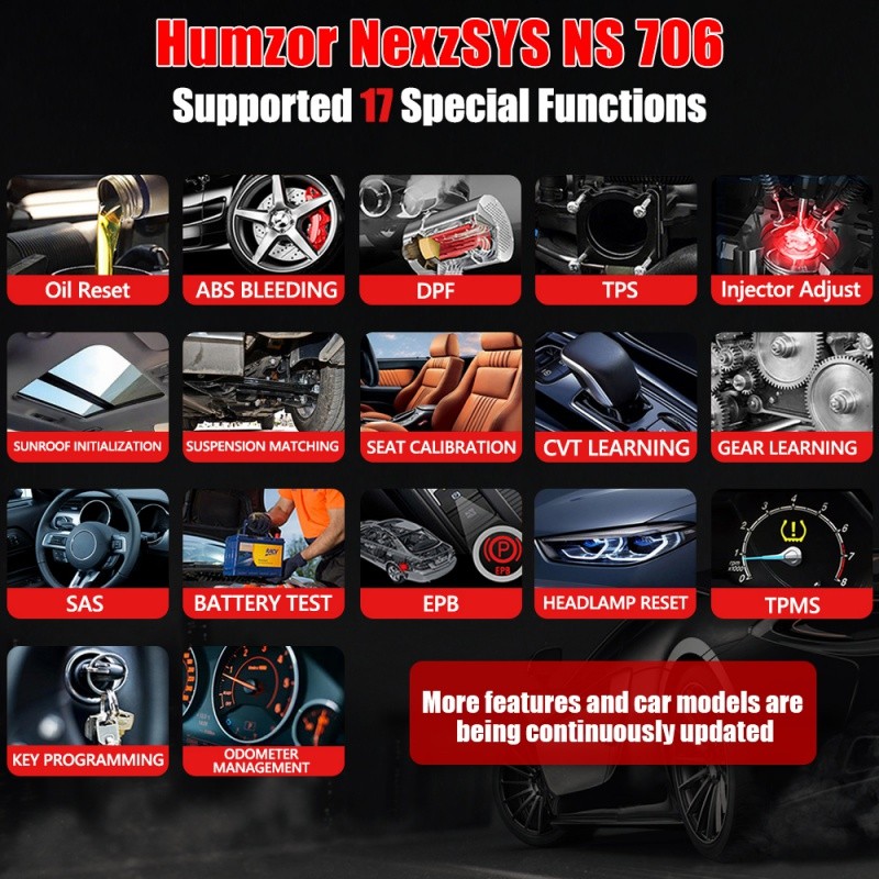 Humzor NexzSYS NS706 OBD2 Full System Scanner Car Diagnostic Tool for SAS CVT ABS Gear Learning 17