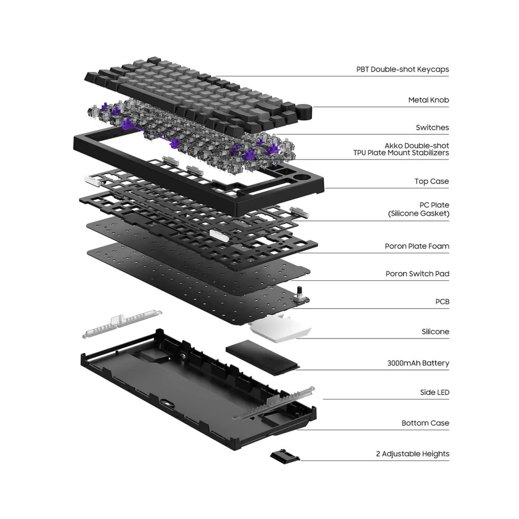 Akko 5075B Plus Mechanical Keyboard 75% ANSI ASA Profile Russian Keycaps RGB 2.4G&Blutooth
