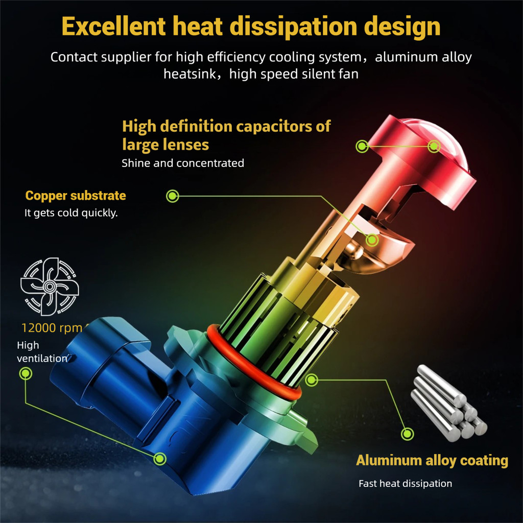 H4 Led Projector Car Headlight Bulb Lens Canbus High-Power 160W 60000LM CSP Turbo Led H7 H11 9005